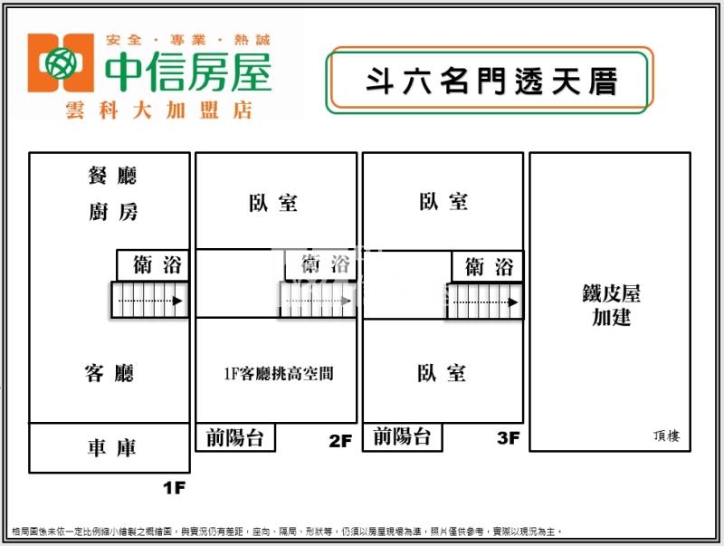 斗六名門透天厝房屋室內格局與周邊環境