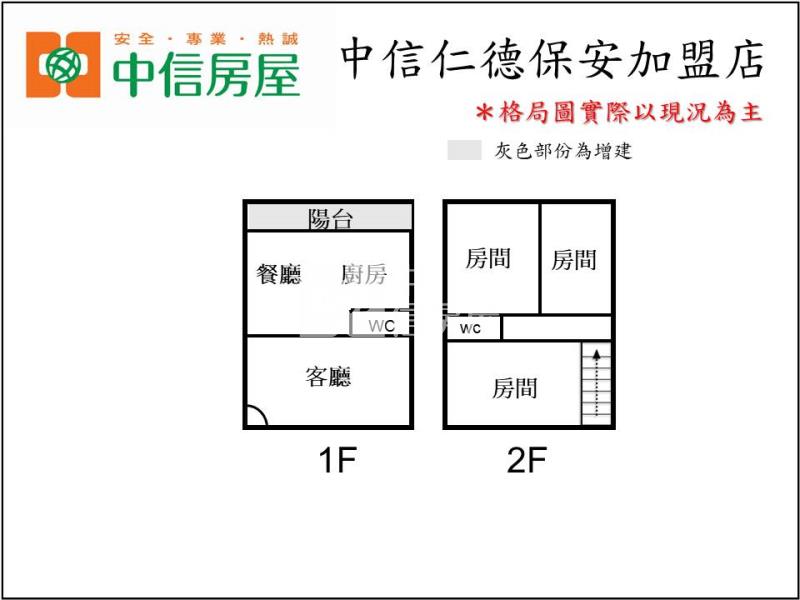 永康西勢國小一二樓寓房屋室內格局與周邊環境