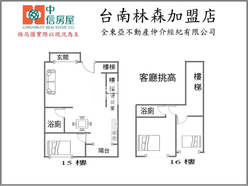 安平低總價稀有3房樓中樓房屋室內格局與周邊環境