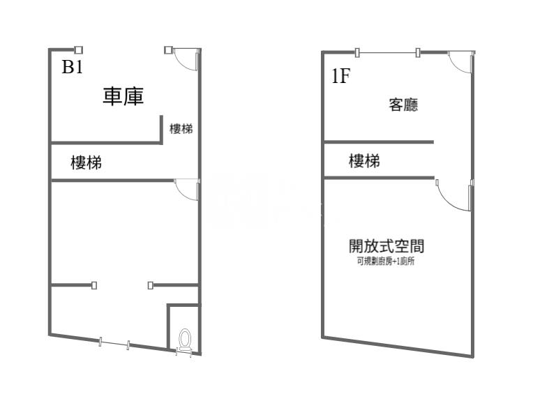 桃園中路旁大地坪別墅房屋室內格局與周邊環境