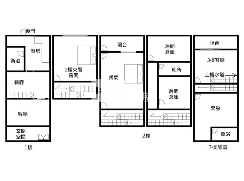高雄房屋-高雄鳳山國中美透天房屋室內格局與周邊環境