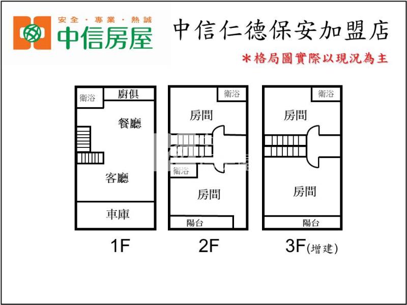 南區新都路全整理透天房屋室內格局與周邊環境