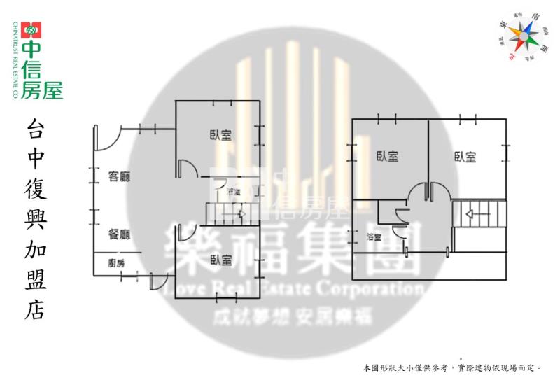 草屯國6旁獨棟田園別墅退休宅房屋室內格局與周邊環境