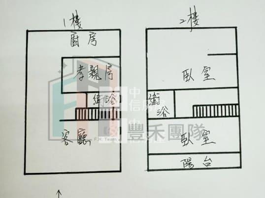 【豐禾】金陵路六段孝親透天房屋室內格局與周邊環境