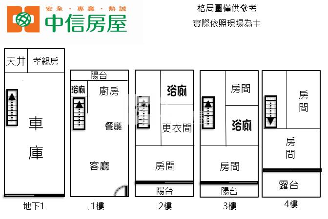 【新世紀】中福水明漾社區別墅房屋室內格局與周邊環境