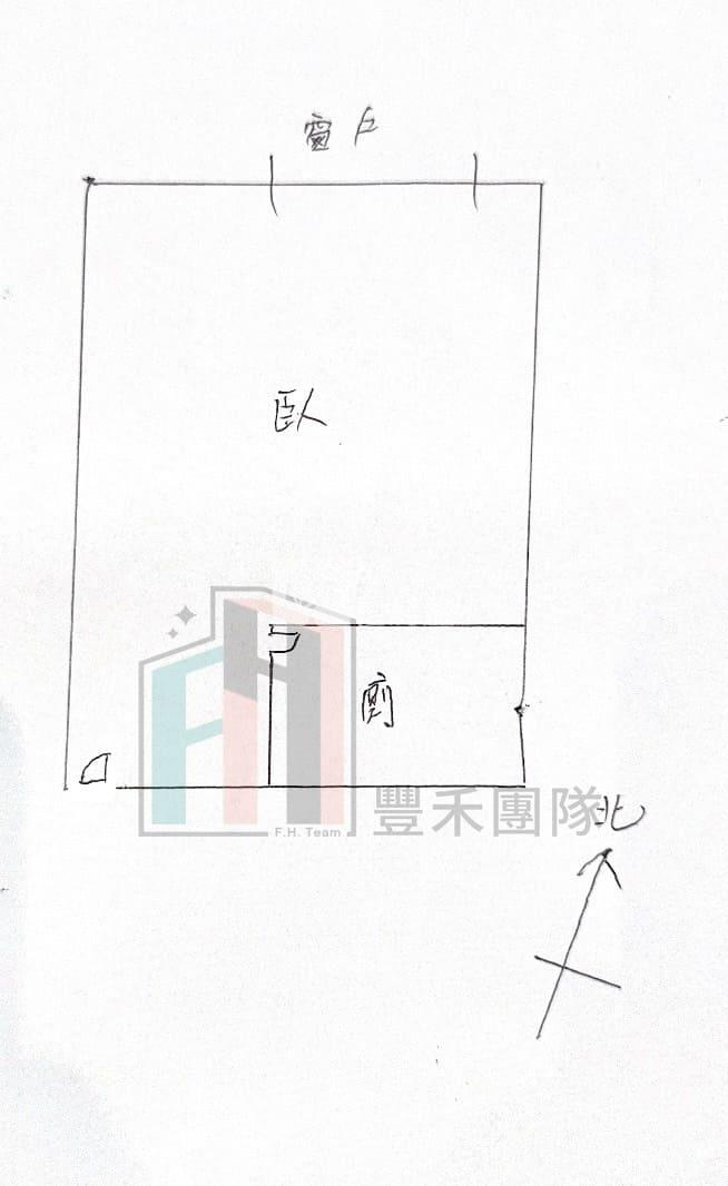 【豐禾】中壢市中心精美大套房房屋室內格局與周邊環境