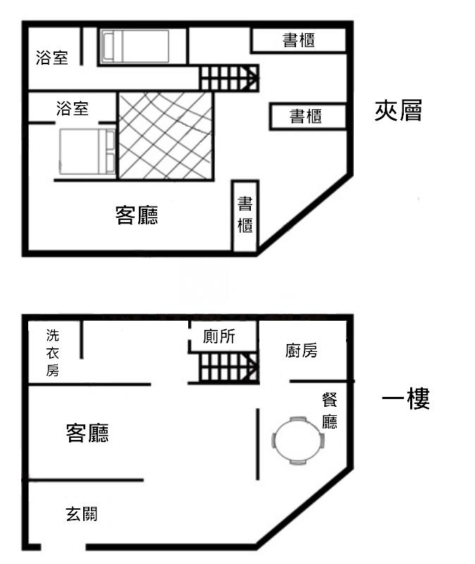 百年大鎮豪華招待所房屋室內格局與周邊環境
