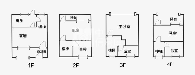 【神馬】近埔心火車站活巷透天房屋室內格局與周邊環境