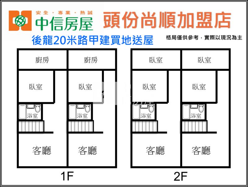 後龍20米路甲建買地送屋房屋室內格局與周邊環境