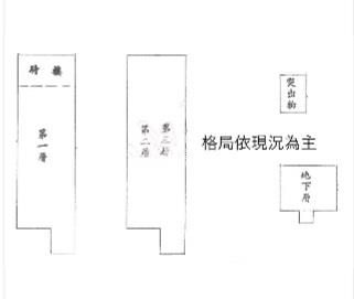 中壢區近A21、興國市場(光輝街)電梯美透天房屋室內格局與周邊環境