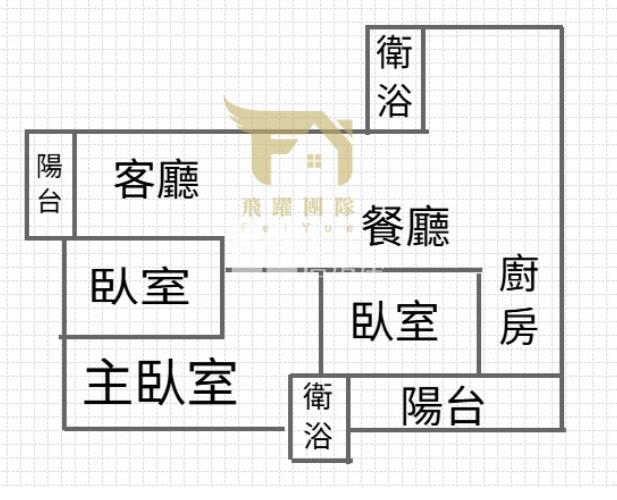 楊梅全新漂亮3+1房車 【宜誠阿麗拉】房屋室內格局與周邊環境