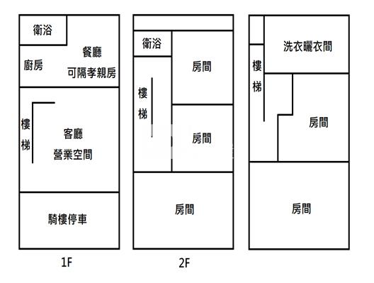 巴菲樂店住*專約*房屋室內格局與周邊環境