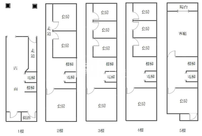 【安家】中壢夜市*透店*12間收租套房房屋室內格局與周邊環境