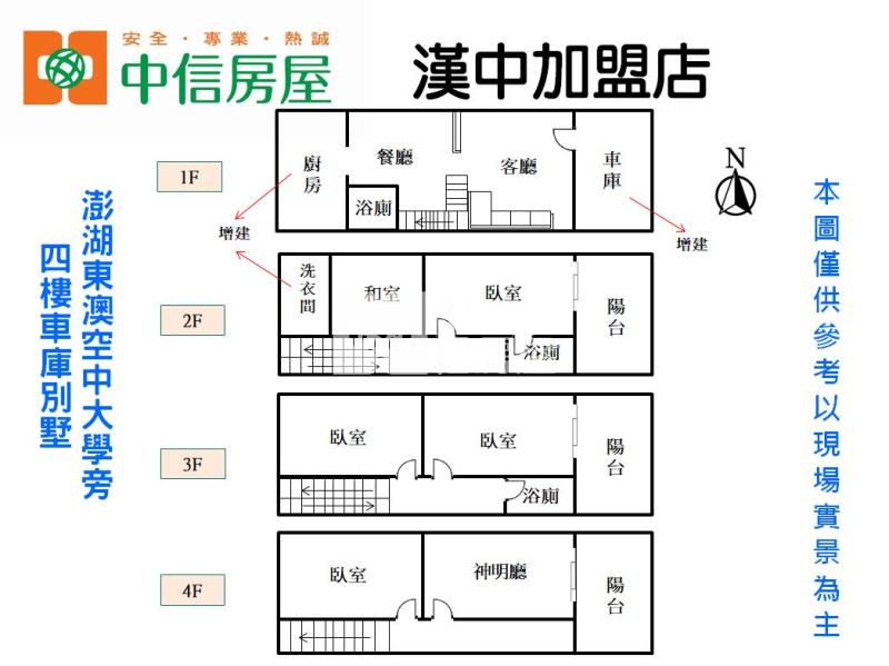 澎湖東澳空中大學旁四樓車庫別墅房屋室內格局與周邊環境