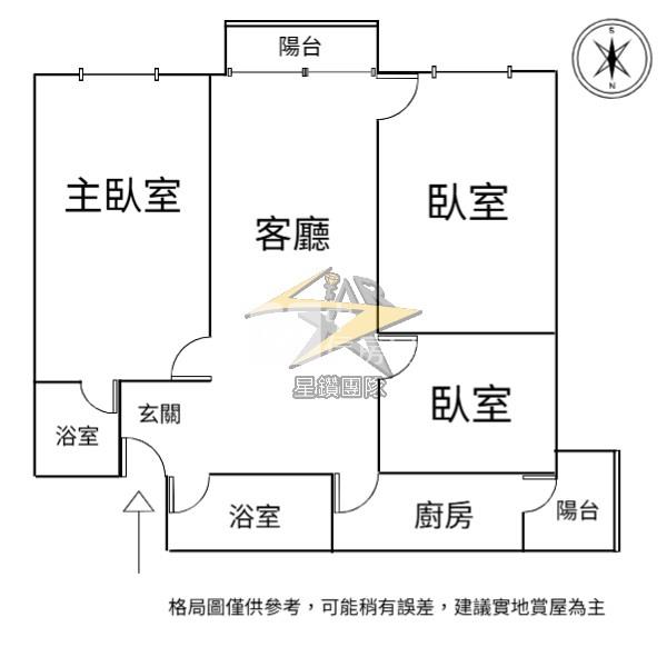 【星鑽】八德擴大重劃區-麗寶青年時代精裝3房車房屋室內格局與周邊環境