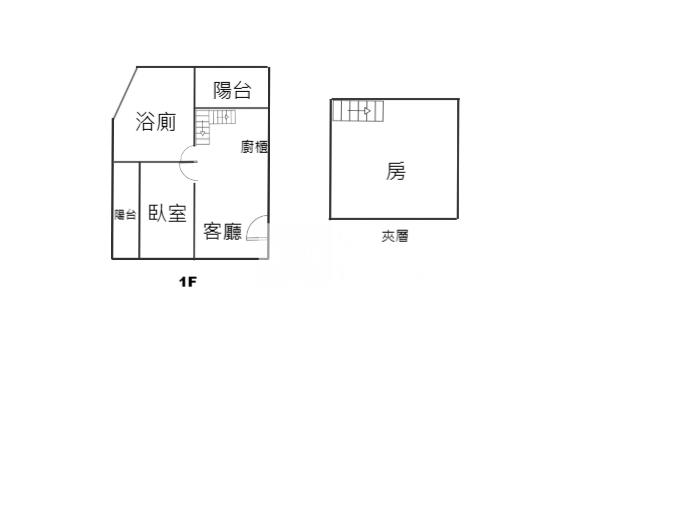 礁溪山那邊雙陽台邊間1+1房房屋室內格局與周邊環境