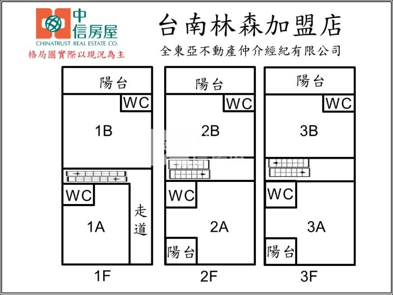 成大寶仁收租6套房透天房屋室內格局與周邊環境