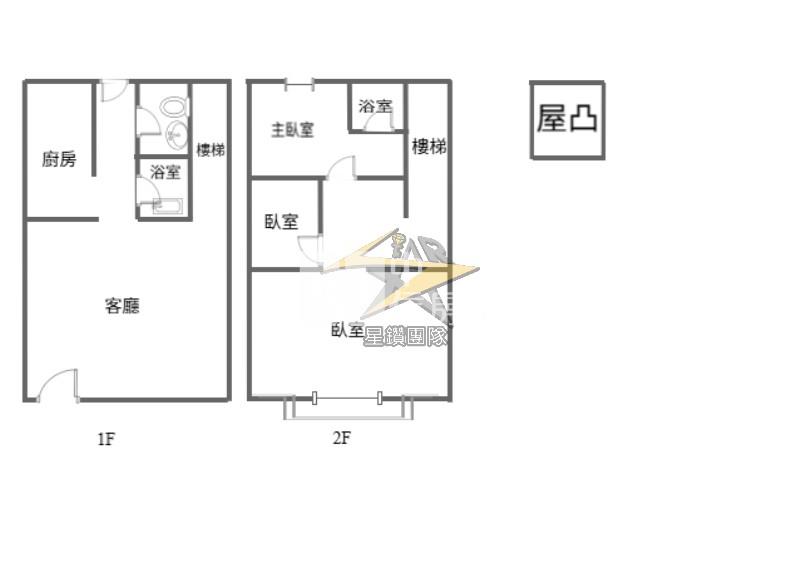 【星鑽】大園都計內近青埔大地坪透天房屋室內格局與周邊環境