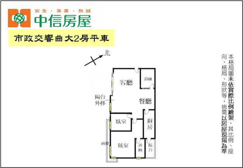市政交響曲大2房平車房屋室內格局與周邊環境