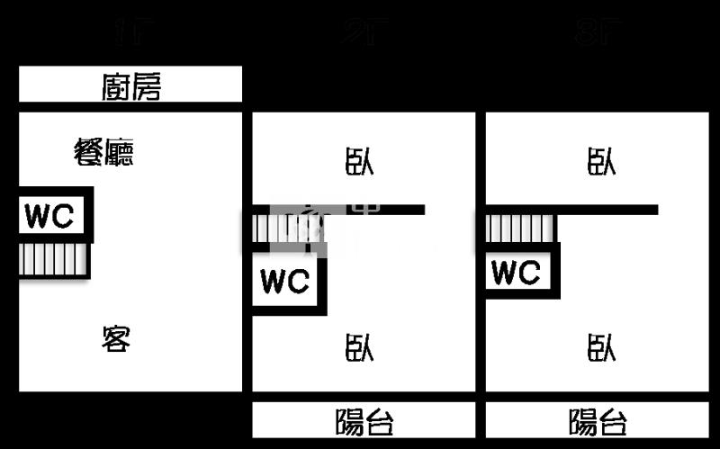 員林近大同路黃昏市場透天房屋室內格局與周邊環境