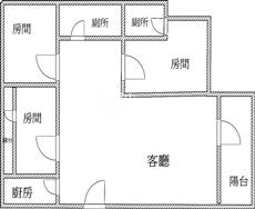 龍鳳三房美廈房屋室內格局與周邊環境