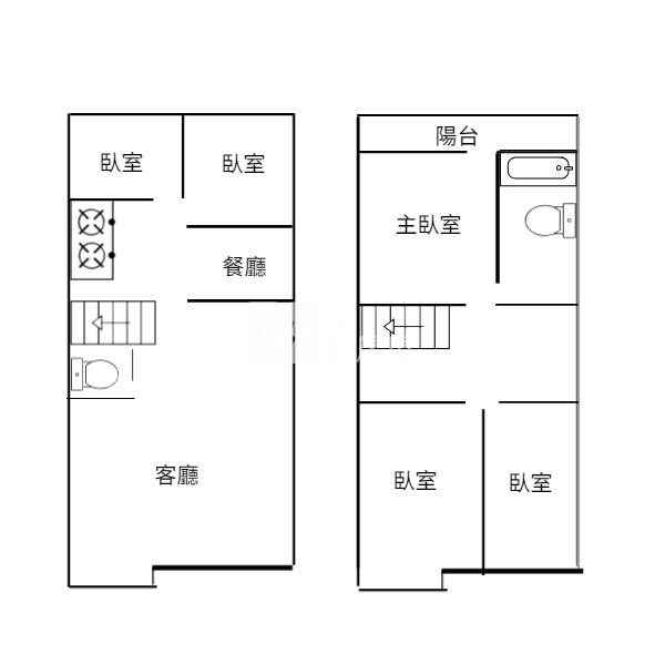大庄全新整理五房透天房屋室內格局與周邊環境