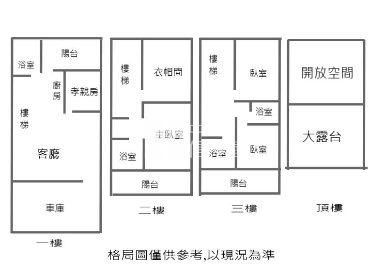 里港.極致奢華雙車豪墅房屋室內格局與周邊環境