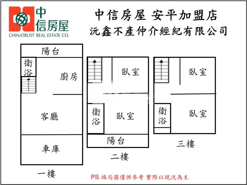 七股新仕城NO7-透天社區房屋室內格局與周邊環境