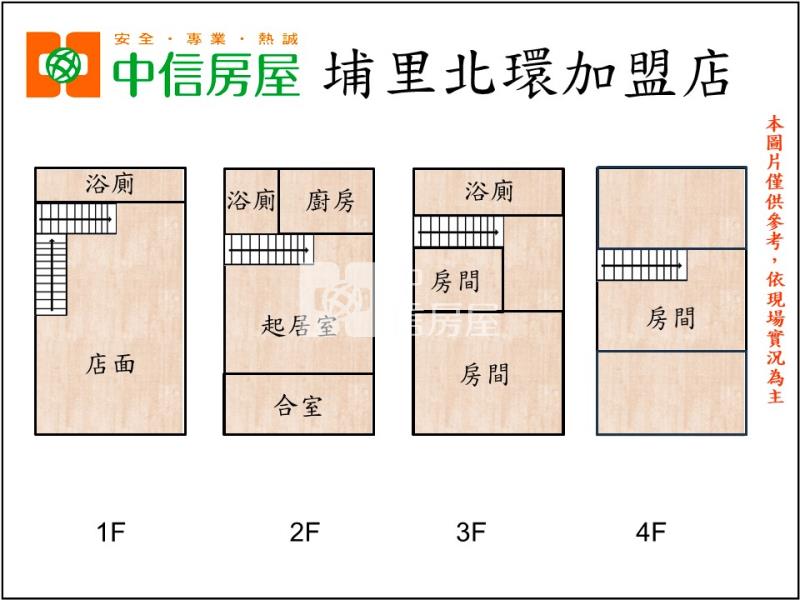 總局名店房屋室內格局與周邊環境