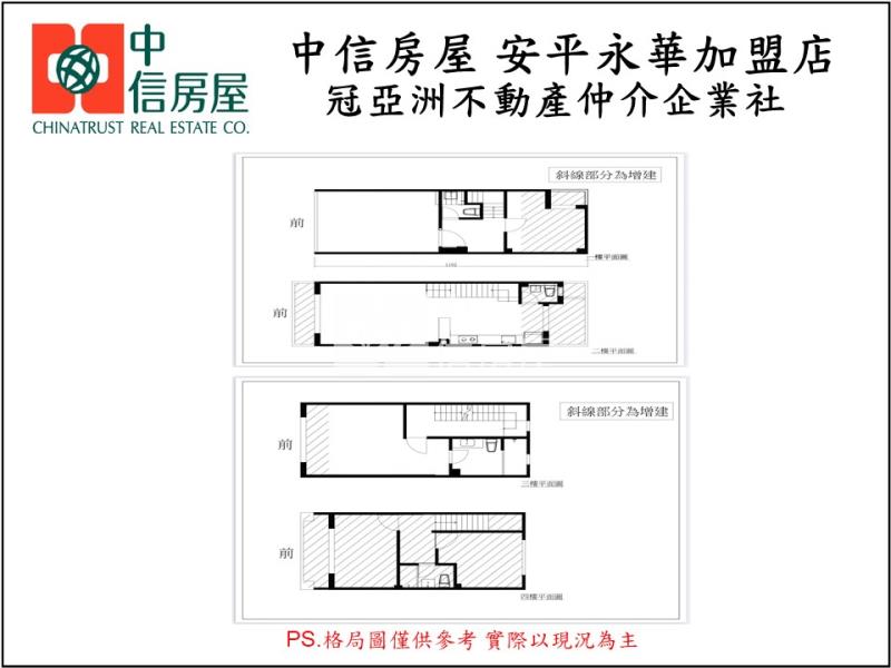 東區整新優質商住美透天房屋室內格局與周邊環境