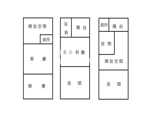 九如巴轆公園店住*專約*房屋室內格局與周邊環境