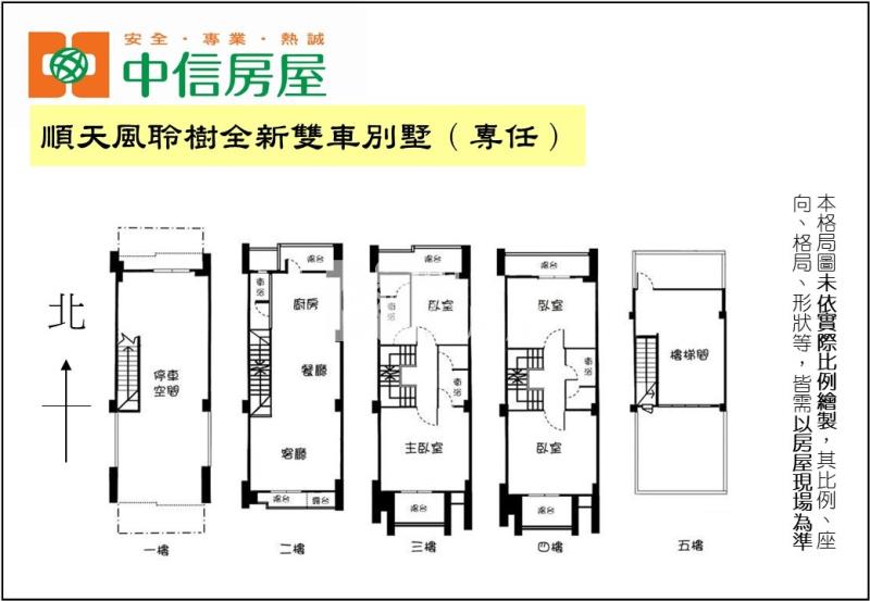 順天風聆樹全新雙車別墅（專任）房屋室內格局與周邊環境