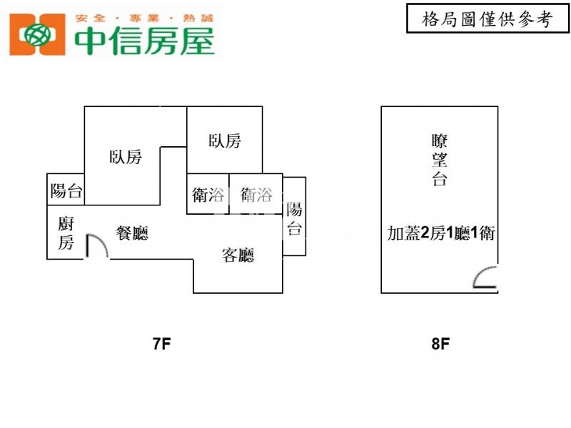 竹科關東大空間視野戶房屋室內格局與周邊環境