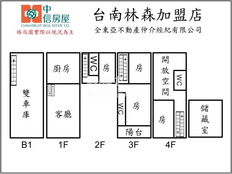 平實公園旁雙車庫別墅房屋室內格局與周邊環境