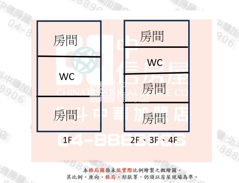 (專)溪州㊣莒光路八大看這裡房屋室內格局與周邊環境