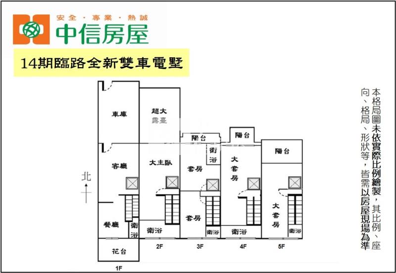 14期臨路全新雙車電墅房屋室內格局與周邊環境