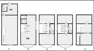 平鎮南豐5層透天大空間房屋室內格局與周邊環境