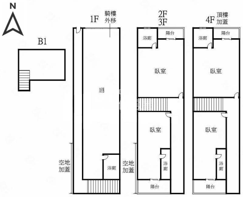 逢甲透天店面+六套房房屋室內格局與周邊環境