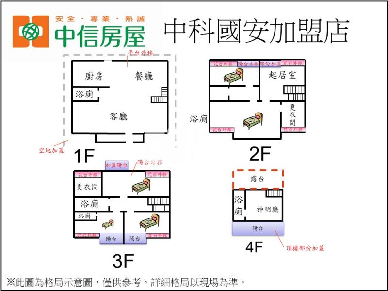 國泰桂冠大戶別墅房屋室內格局與周邊環境