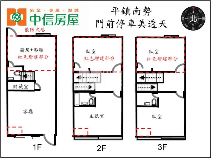 平鎮南勢重劃區美透天房屋室內格局與周邊環境