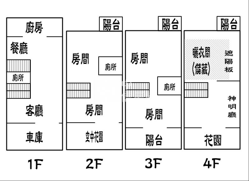 西區民生南路車墅房屋室內格局與周邊環境