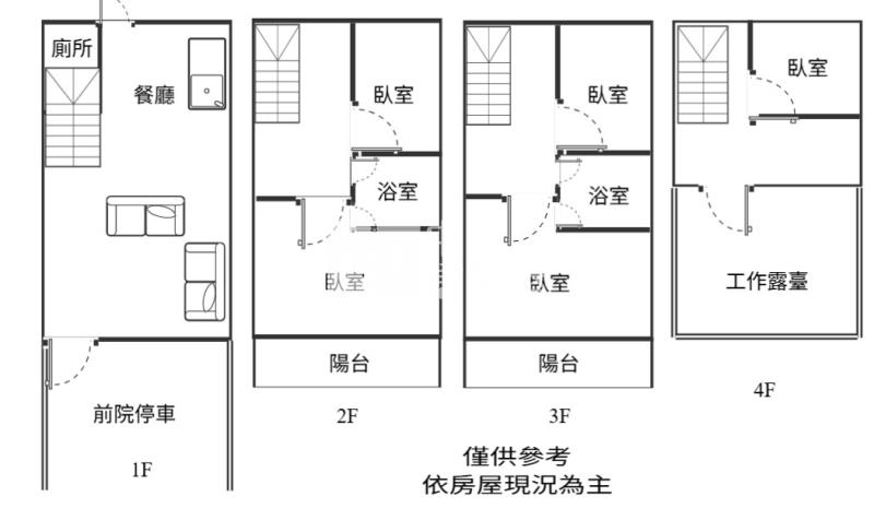 新屋低總價田園景觀前院停車美透天房屋室內格局與周邊環境