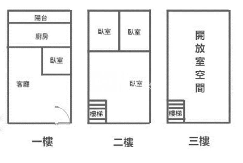 南亞技術學院龍昌路透天房屋室內格局與周邊環境