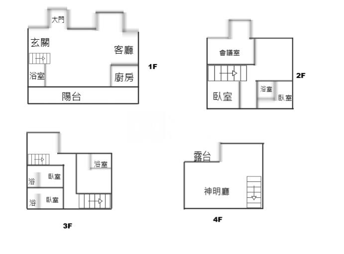 獨棟大地坪別墅房屋室內格局與周邊環境