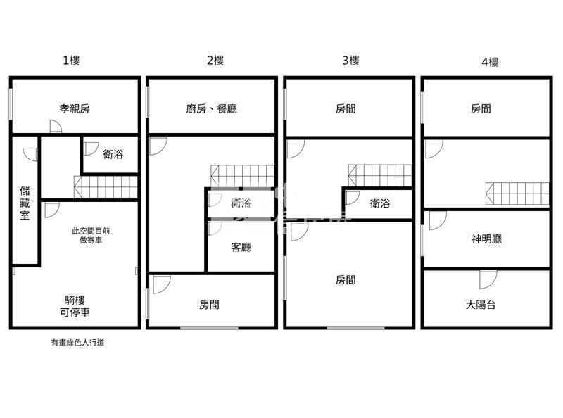 屏東房屋-東港優質商圈店面房屋室內格局與周邊環境