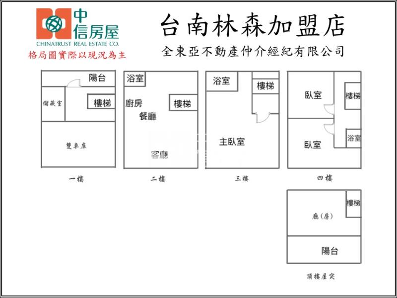 新東區復興學區雙車墅房屋室內格局與周邊環境