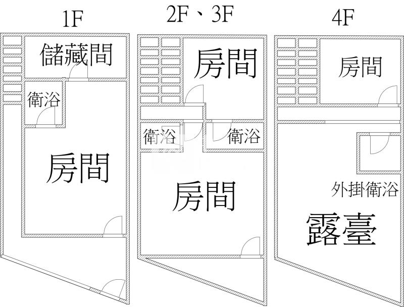頭份蘆竹全新美墅房屋室內格局與周邊環境