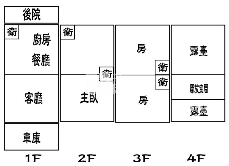 興美六路雙車庫店住房屋室內格局與周邊環境