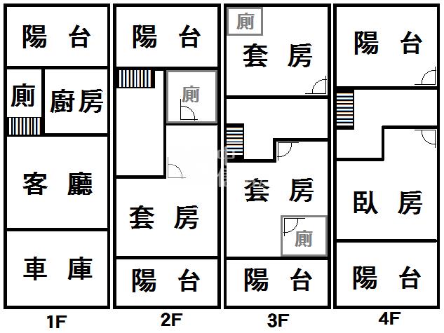 興嘉商圈全新別墅房屋室內格局與周邊環境