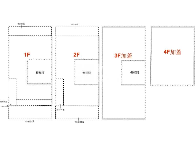 523.頭份中華路透天房屋室內格局與周邊環境